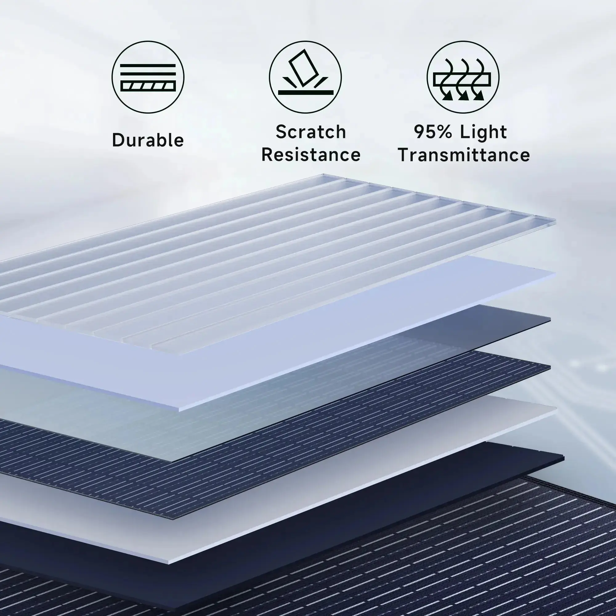 ALLPOWER Solar Generator Kit 1600W (R1500 LITE + SP027 100W Solar Panel) - Image 15