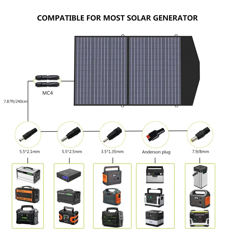 ALLPOWERS 2PCS SP027 Portable Foldable Solar Panel 100W - Image 7