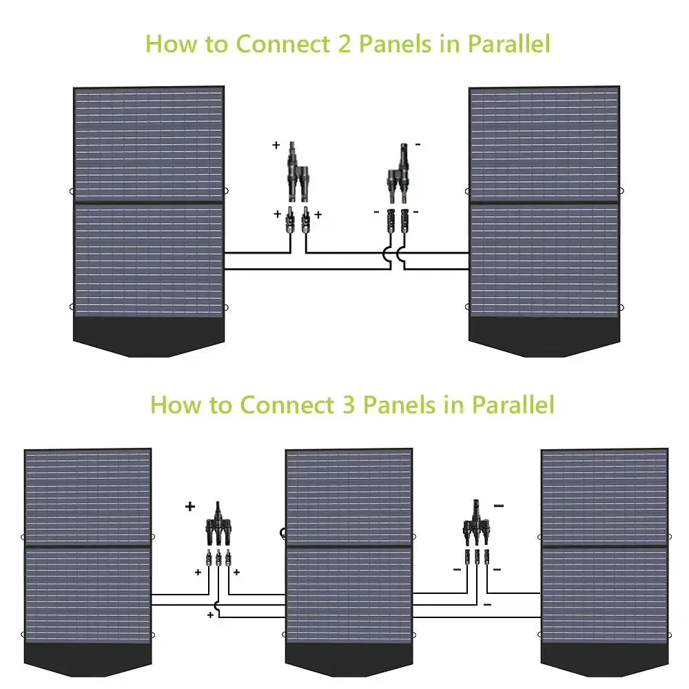 ALLPOWERS 2PCS SP027 Portable Foldable Solar Panel 100W - Image 8