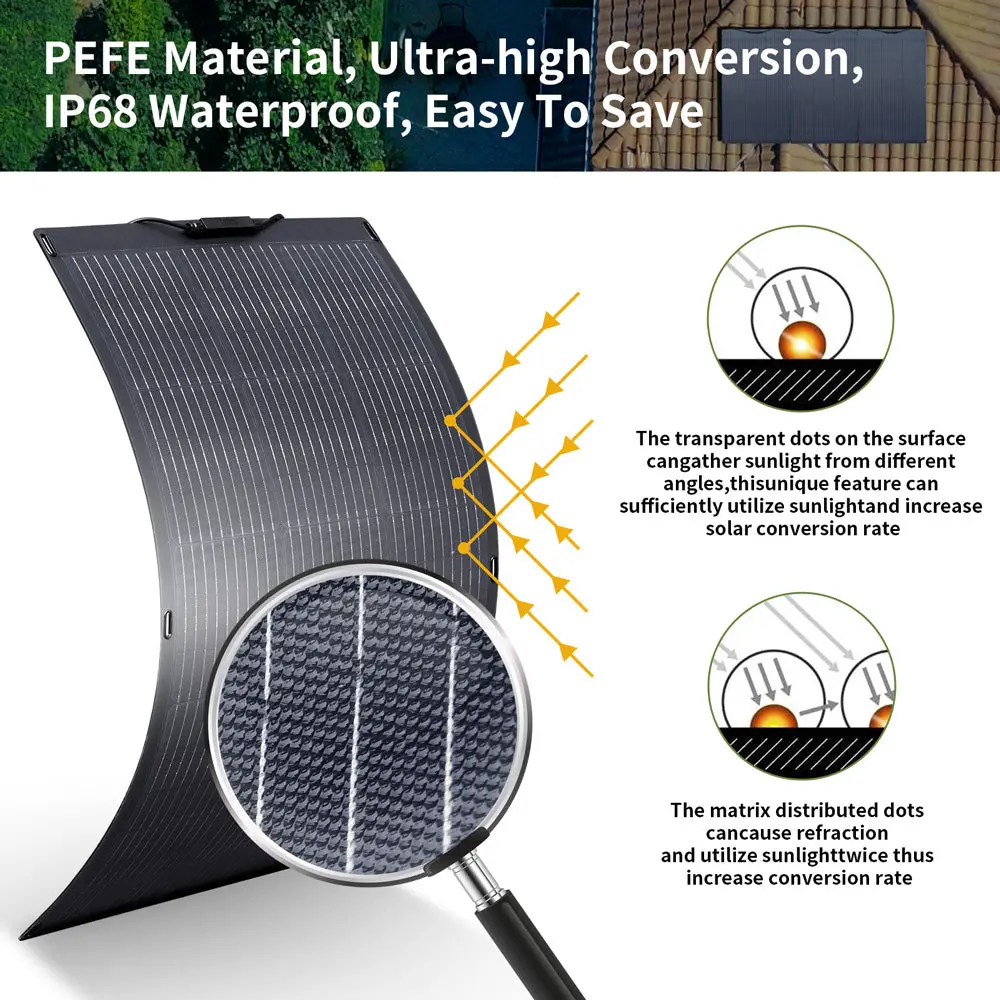 ALLPOWERS SF100 Flexible Solar Panel 100W - Image 7