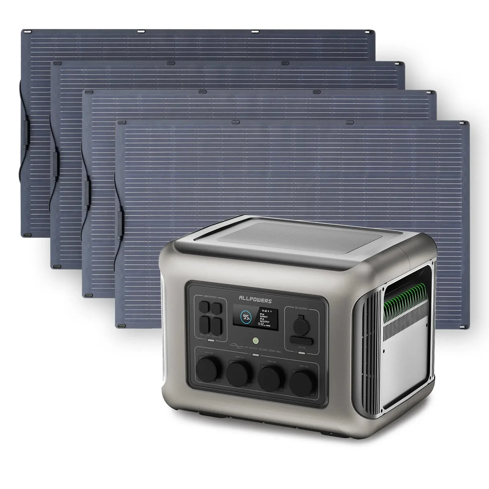 ALLPOWERS Solar Generator Kit 2500W (R2500 V2 + SF200 200W Flexible Solar Panel) - Image 13