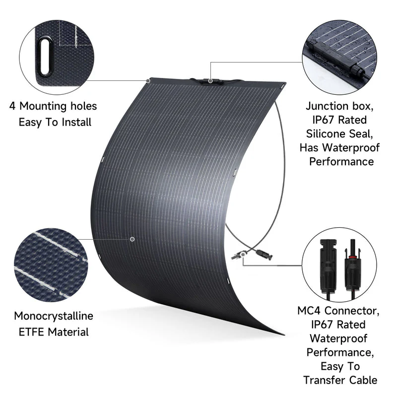 ALLPOWERS Solar Generator Kit 2500W (R2500 V2 + SF200 200W Flexible Solar Panel) - Image 6