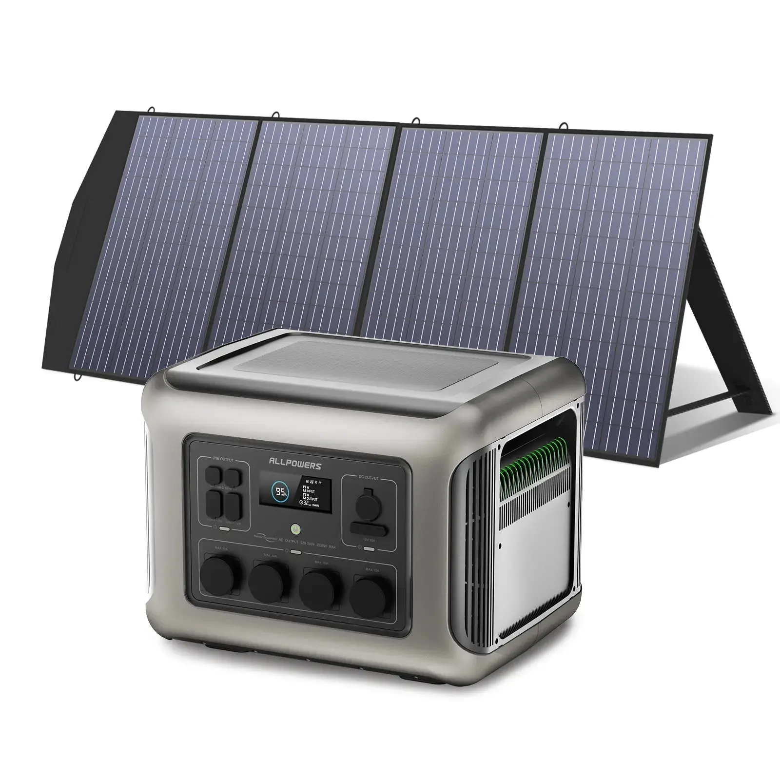 ALLPOWERS Solar Generator Kit 2500W (R2500 V2 + SP033 200W Solar Panel) - Image 3