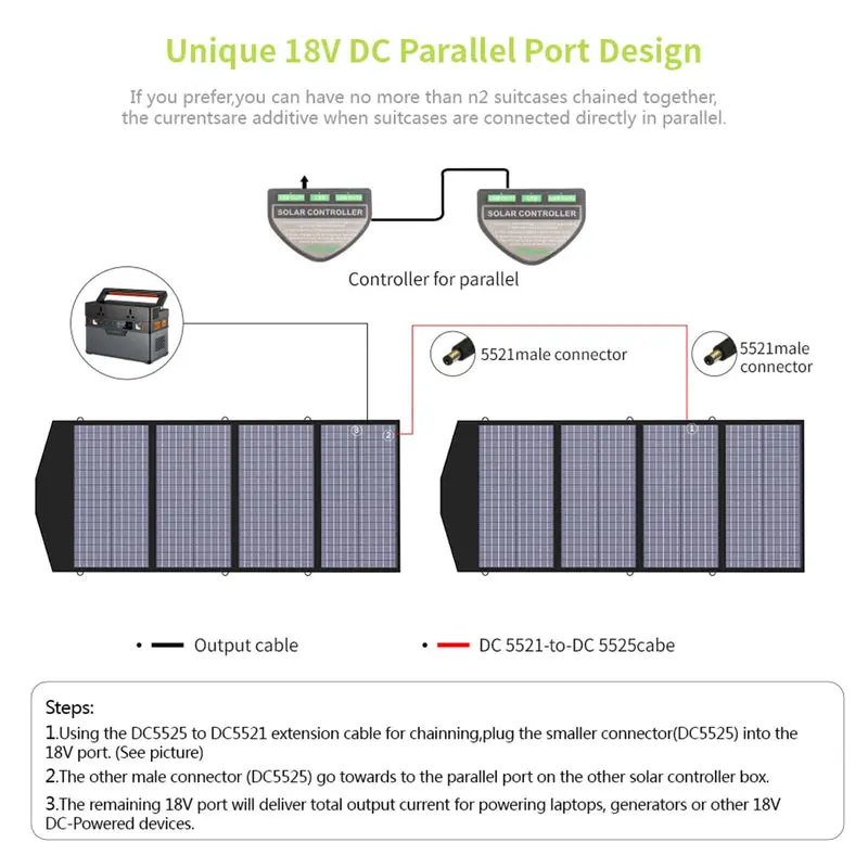 ALLPOWERS Solar Generator Kit 600W (R600 + SP029 140W Solar Panel) - Image 7
