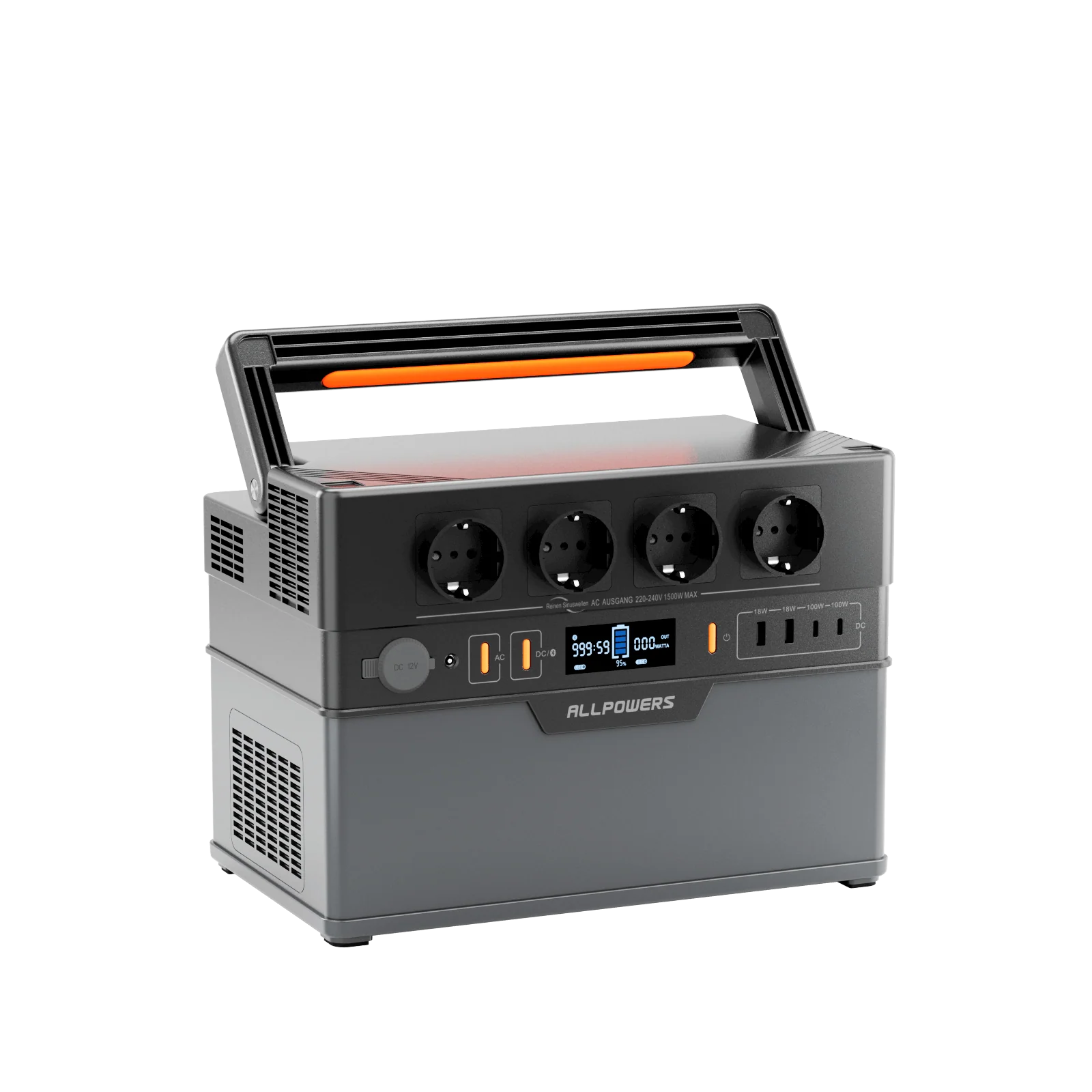 ALLPOWERS S1500 PLUS Portable Power Station 1500W 1092Wh - Image 4