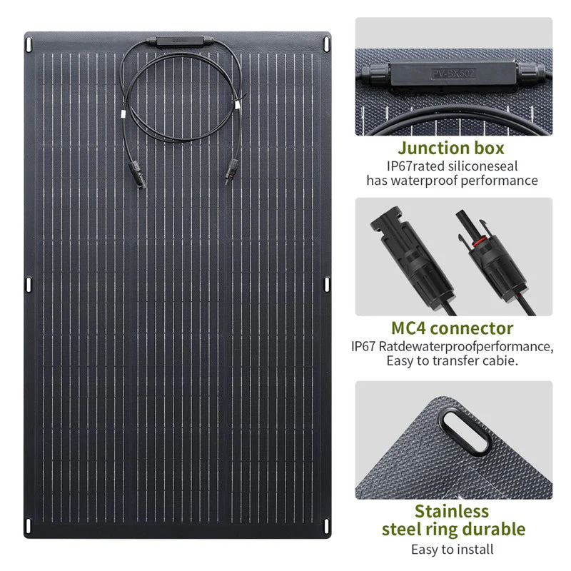 ALLPOWERS Solar Generator Kit 1500W (S1500 PLUS+ SF100 100W Flexible Solar Panel) - Image 8