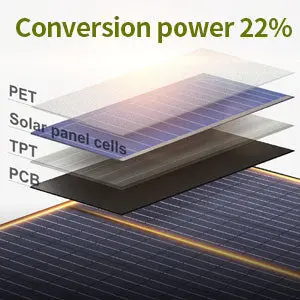 ALLPOWERS Solar Generator Kit 200W (S200 + SP026 60W Solar Panel) - Image 11