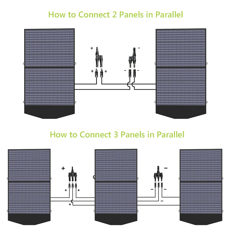 ALLPOWERS Solar Generator Kit 700W (S700 + SP027 100W Solar Panel) - Image 9