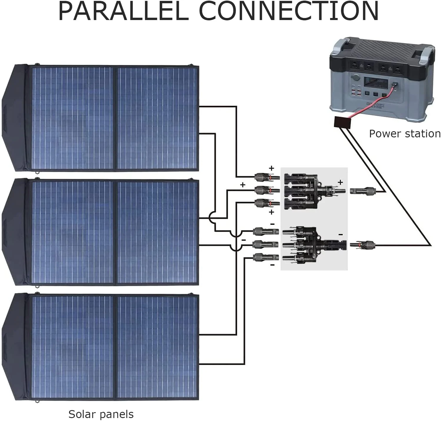 ALLPOWERS Solar T Branch Connectors for Parallel - Image 6