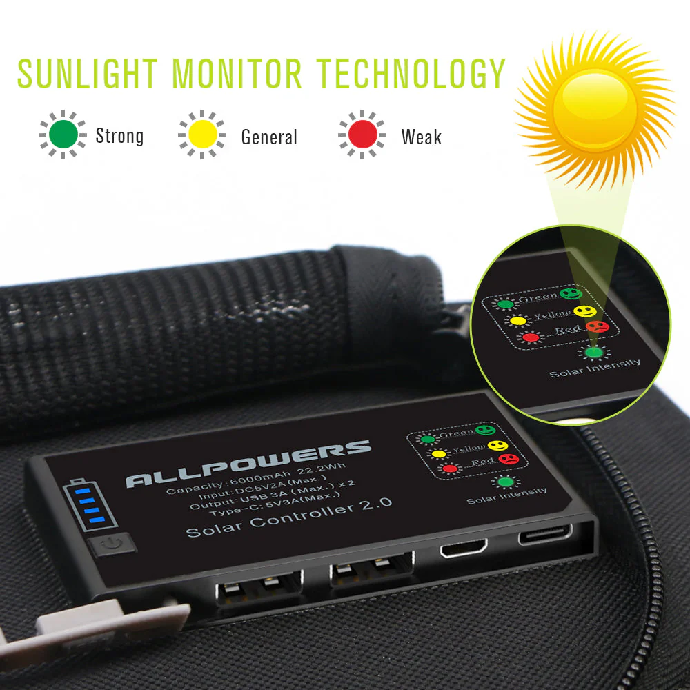 ALLPOWERS SP002 Solar Panel Built-in 10000mAh Battery 5V 21W - Image 4