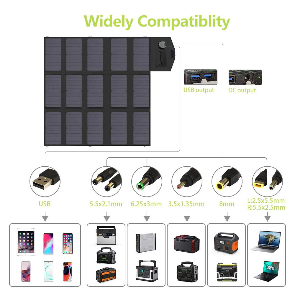 ALLPOWERS SP012 Solar Panel 100W - Image 5