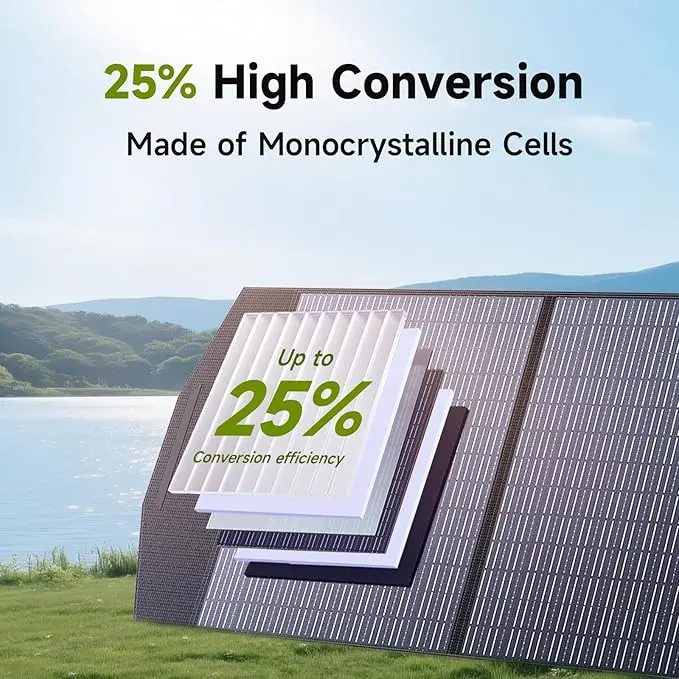ALLPOWERS SP033 Portable Solar Panel 200W - Image 6