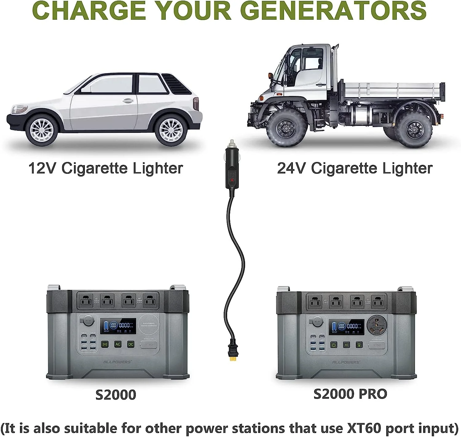 ALLPOWERS XT60 Car Charger Cable - Image 5